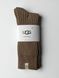 Жіночі шкарпетки UGG Rib Knit Slouchy Crew Socks Шоколад One Size 1014832-CHO фото 1