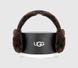 UGG навушники Women's Sheepskin Embroidery Earmuff Chocolate 20955-CHO фото 2