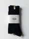 Жіночі шкарпетки UGG Rib Knit Slouchy Crew Socks Чоний One Size 1014832-BLK2 фото 1
